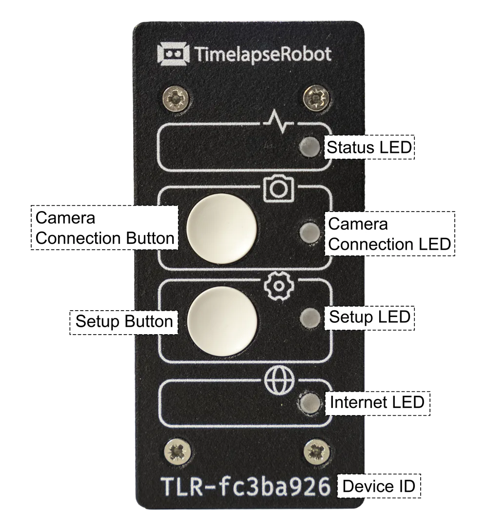 TLR-Bridge-Frontseite mit beschrifteten Tasten und LEDs.